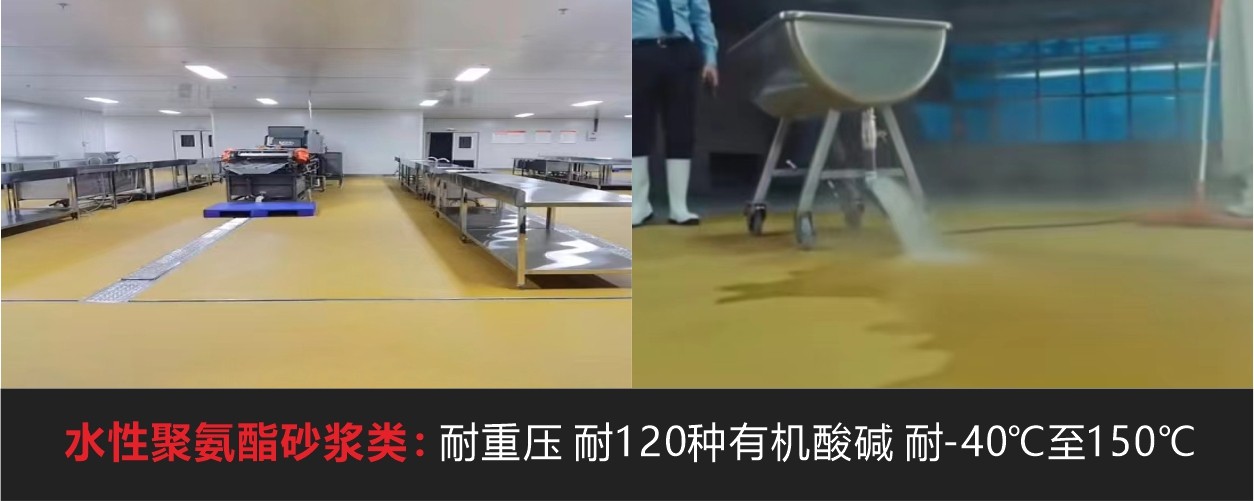 水性聚氨酯砂漿地坪是什么？